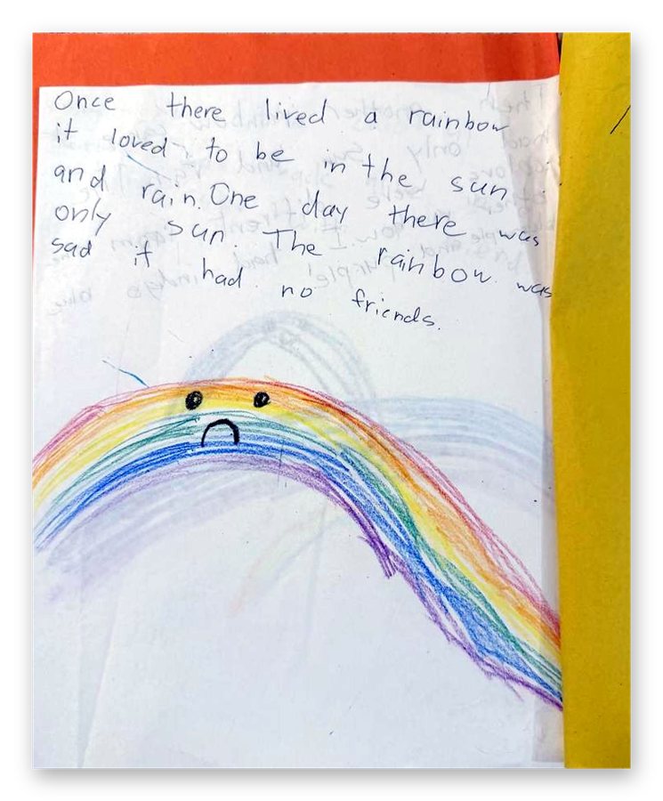 all about rainbows Page 1
