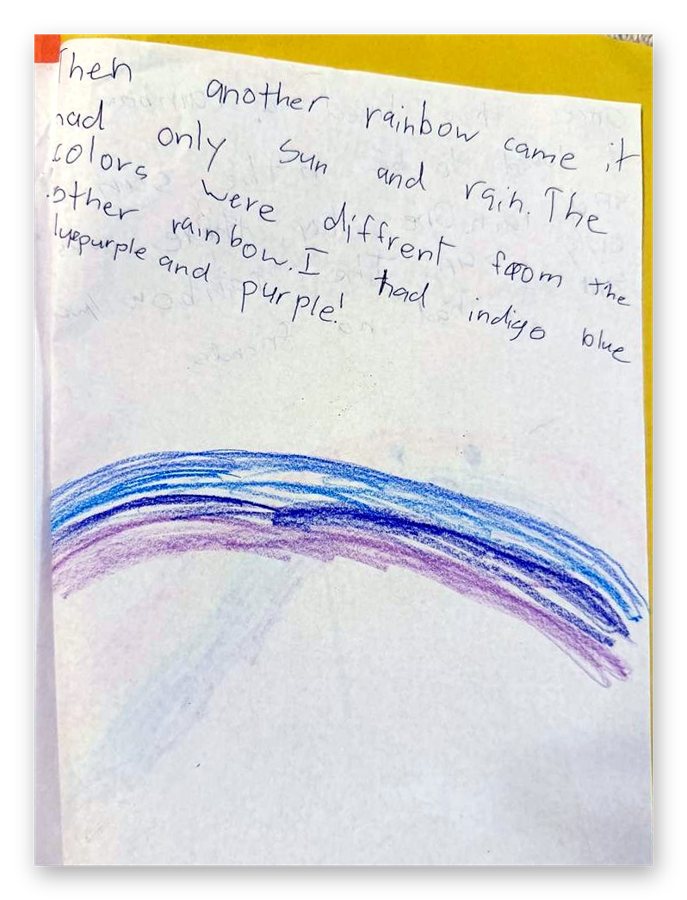 all about rainbows Page 2